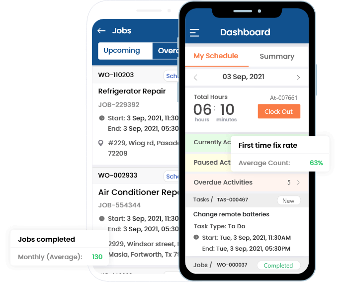 Citizen and Employee Portals