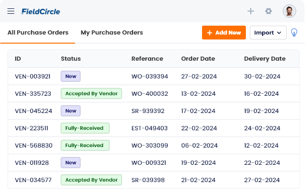 Purchase Order Management