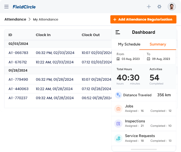 Time-tracking and Personnel Management