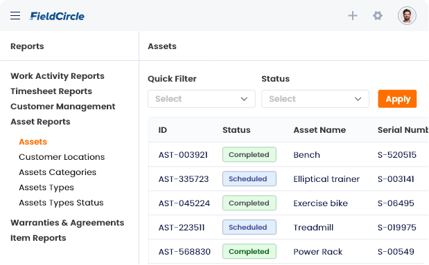 Asset Performance Reporting