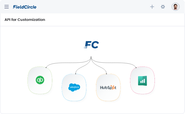 Scalability and Cloud Hosting