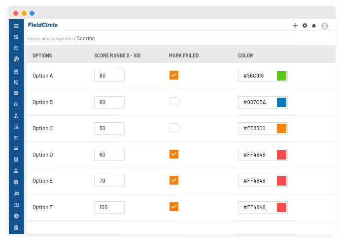 Custom score scales & categories