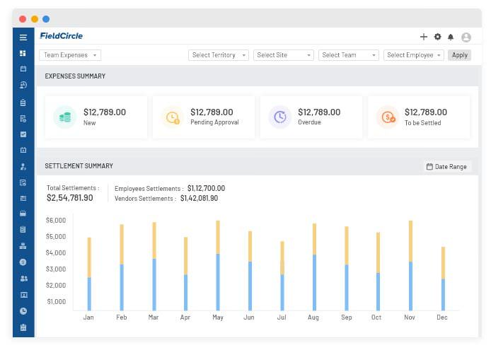 Expense management