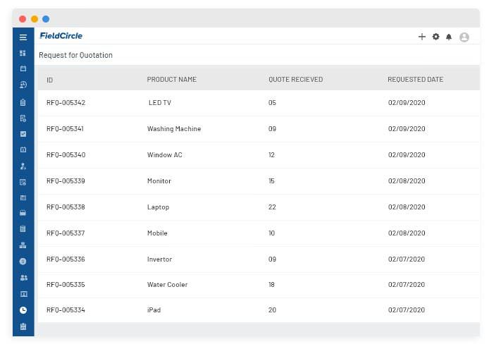 RFQ & Quote Management